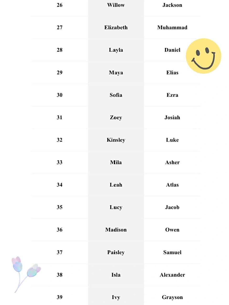 2025友情之旅,最新英文昵称大冒险之昵称大全