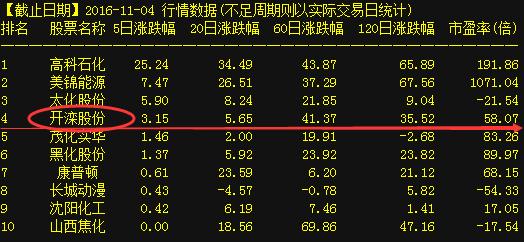 开尔新材股票，时代的印记与行业的翘楚风采