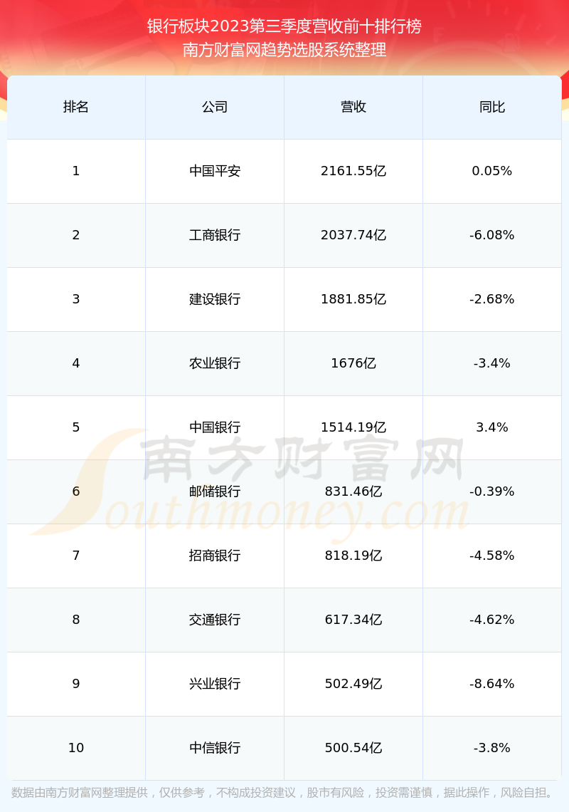 揭秘小巷深处的宝藏，探索股票行情下的独特小店——601818股票行情分析