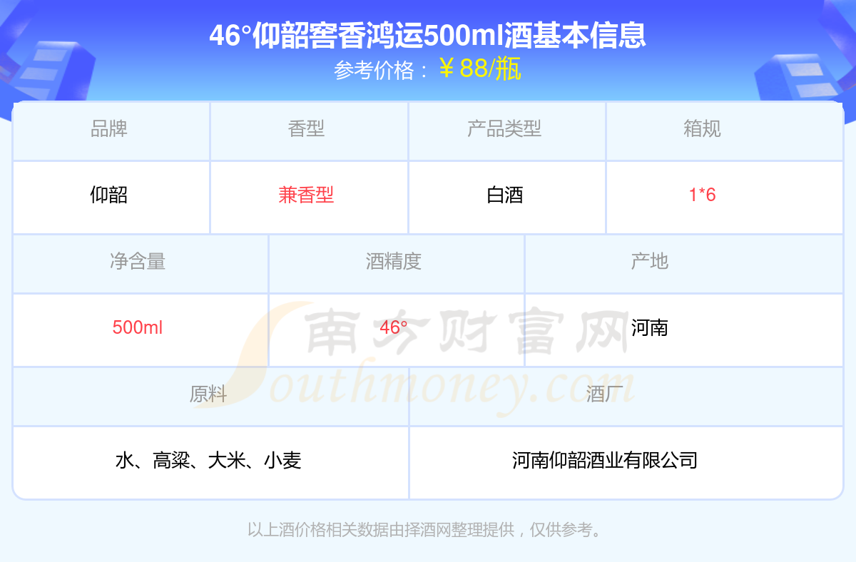 仰韶酒价格表，科技与传统工艺的完美融合