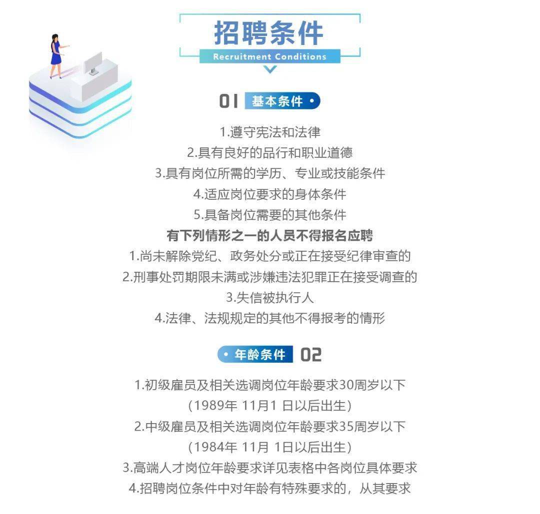 海南最新招聘信息,海南最新招聘信息，时代的脉搏与职业的新机遇