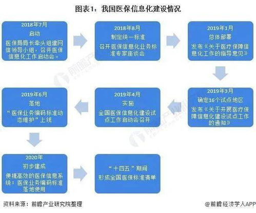 尿毒症国家最新政策，友情的纽带与温馨日常故事