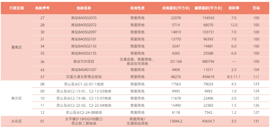 最新发布，2016年白铁工招聘启事