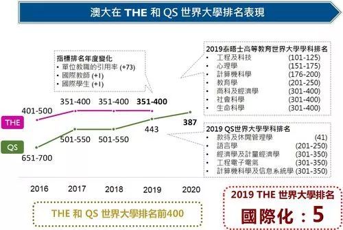 2024澳门正版精准免费大全,即时解答解析分析_旗舰款68.124