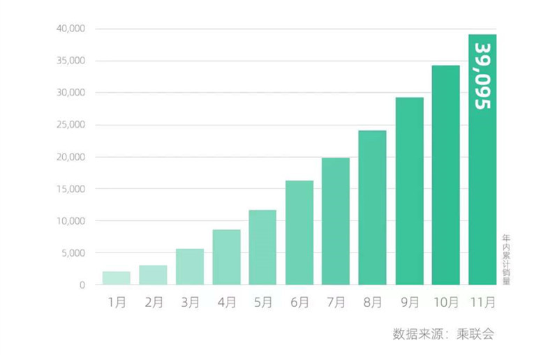 2024澳门特马今晚开奖138期,数据获取方案_天然版3.135