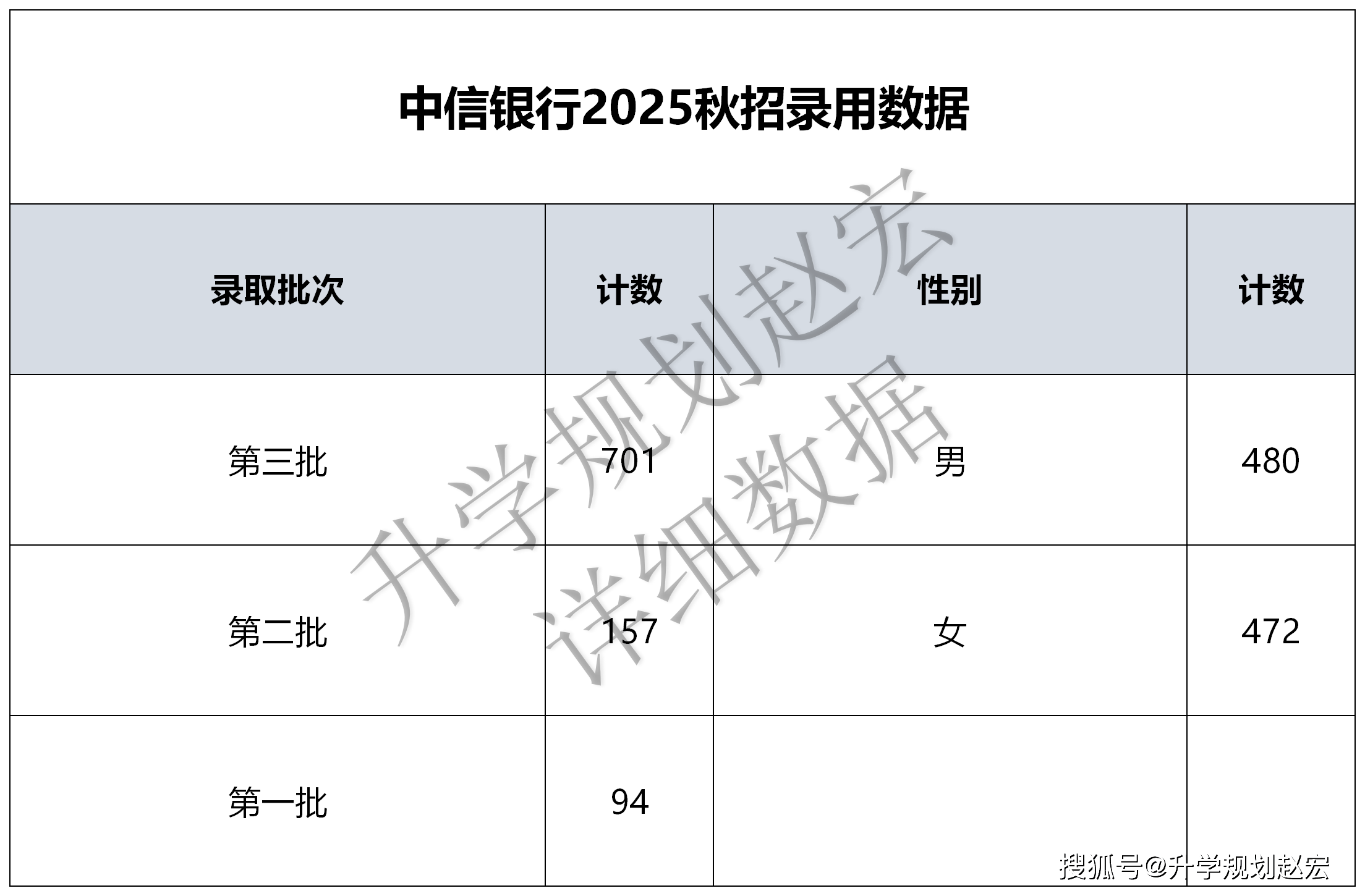 新奥2025资料大全最新版本,系统评估分析_游玩版13.353