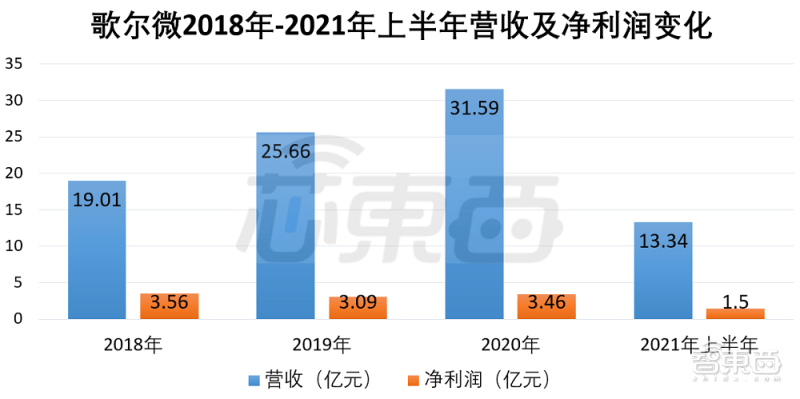 新澳2024今晚开奖结果,数据管理策略_声学版68.950