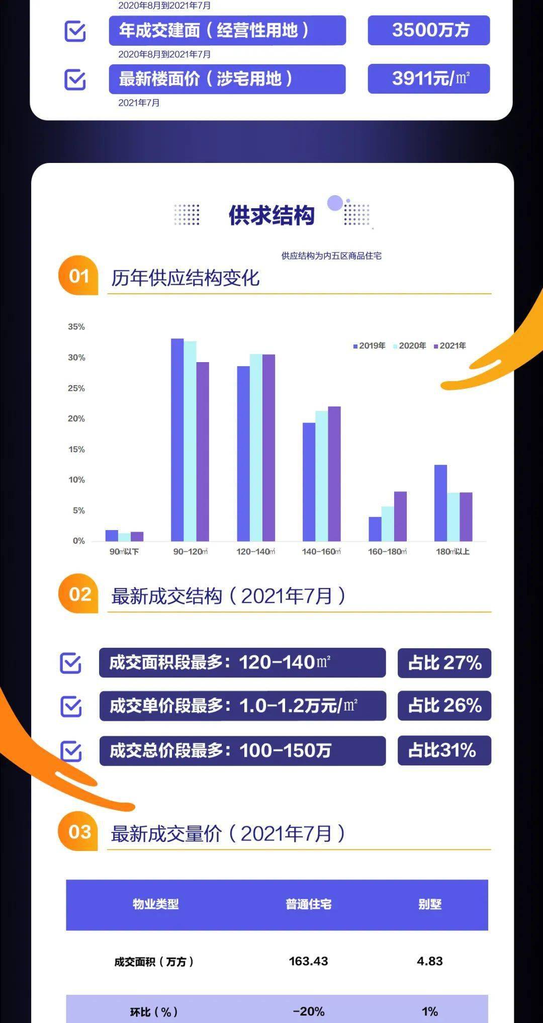 新澳内部期期精准,稳健设计策略_悬浮版21.987