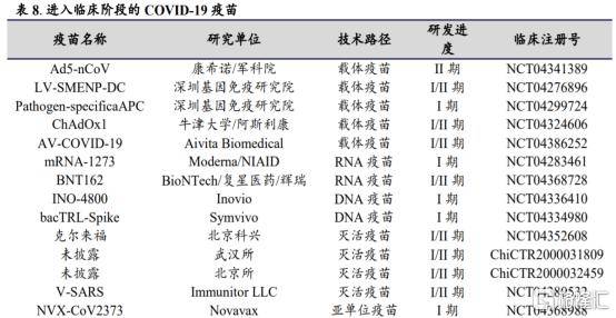 新澳门一码一码100准,临床医学_艺术版14.721