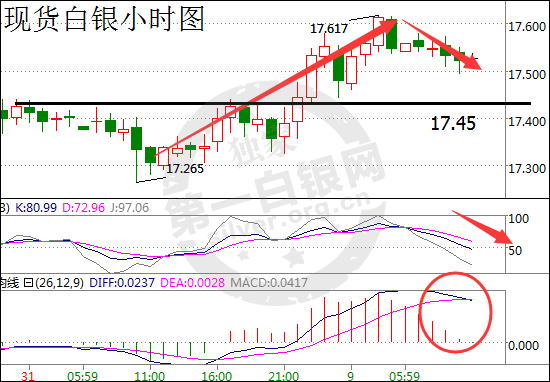 澳门今晚必开一肖一特,深入探讨方案策略_本地版99.411