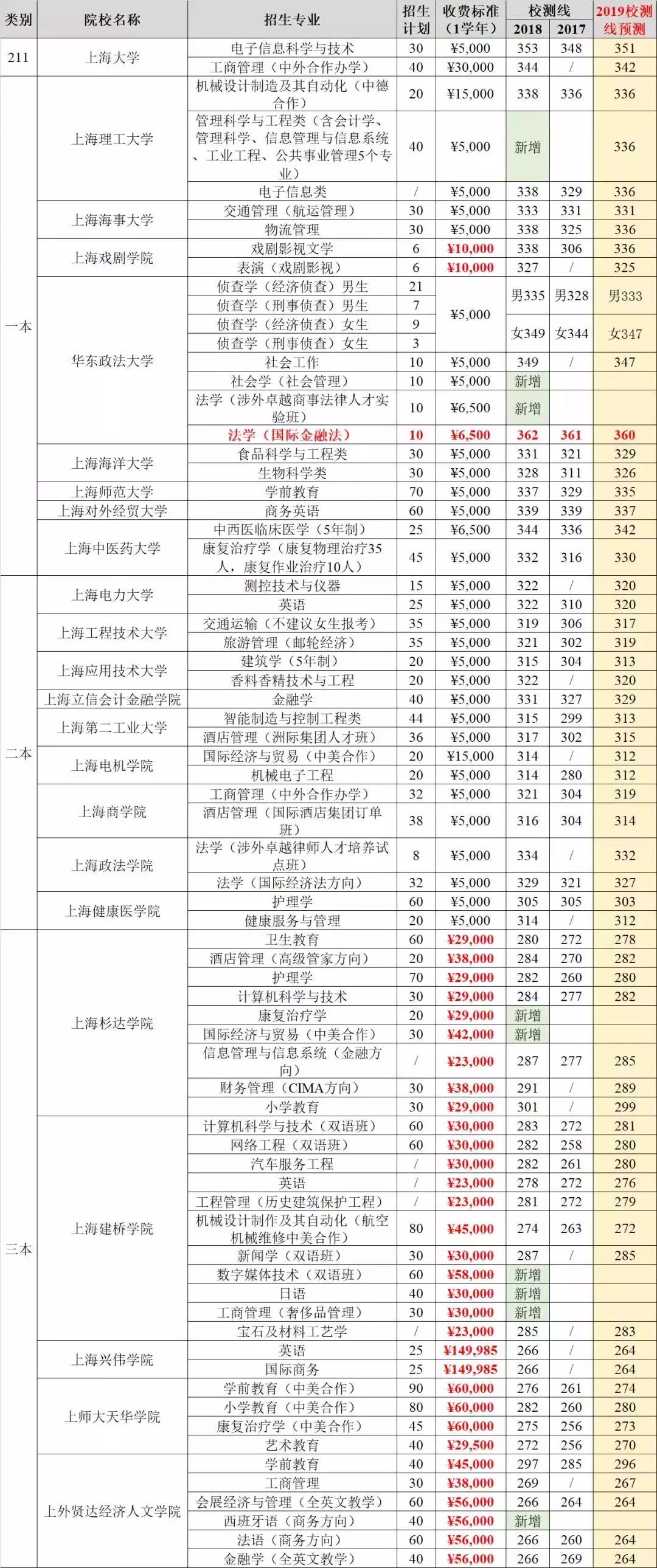 香港码今期开奖结果,专业解读评估_颠覆版67.485