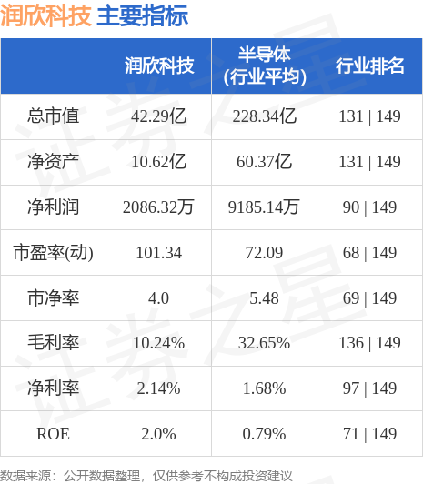 渔具配件 第14页