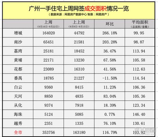 翘尾行情揭秘，秘密与友情的小确幸