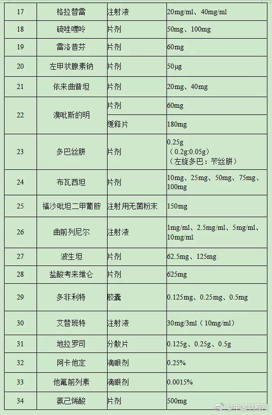 报考专科资讯详解，从入门到精通的全面指南