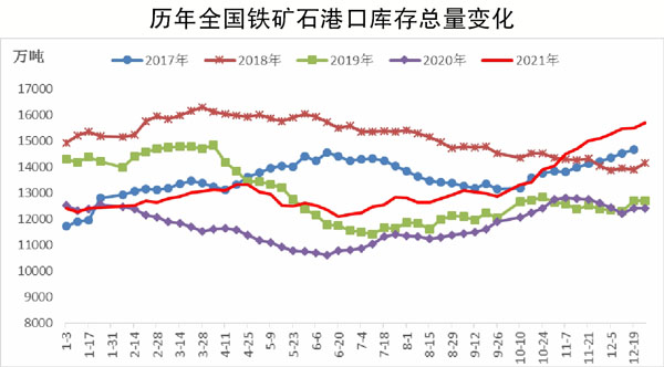 机械零部件 第10页