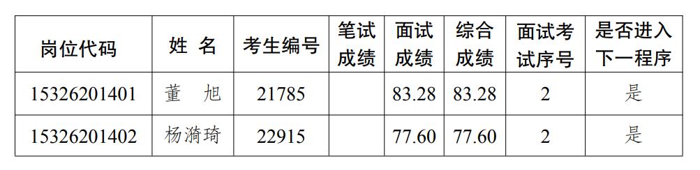 小红书推荐揭秘，云南文山最新职位招聘全攻略🔍