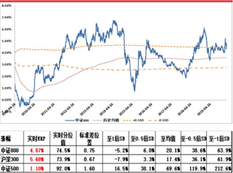 诺亚股票之路，学习、自信与梦想实现之道