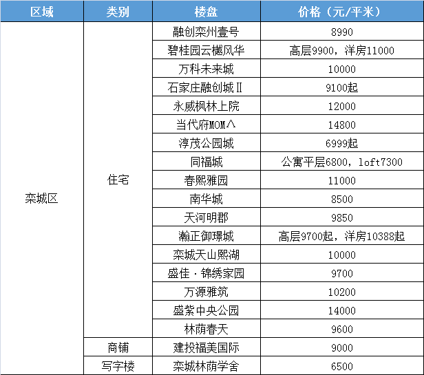 法丙赛场见证变化、自信与成就感的胜利舞台，最新赛果排名一览无余！