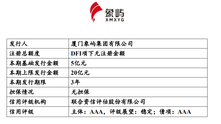 象屿股份最新动态，引领卓越之旅，时代前沿的发展步伐